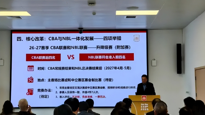 九游体育-CBA升降级确定！CBA后4名与NBL前4名交叉淘汰，将在下赛季执行|四川|cba联赛|球队|天津|淘汰赛_新浪体育_新浪新闻